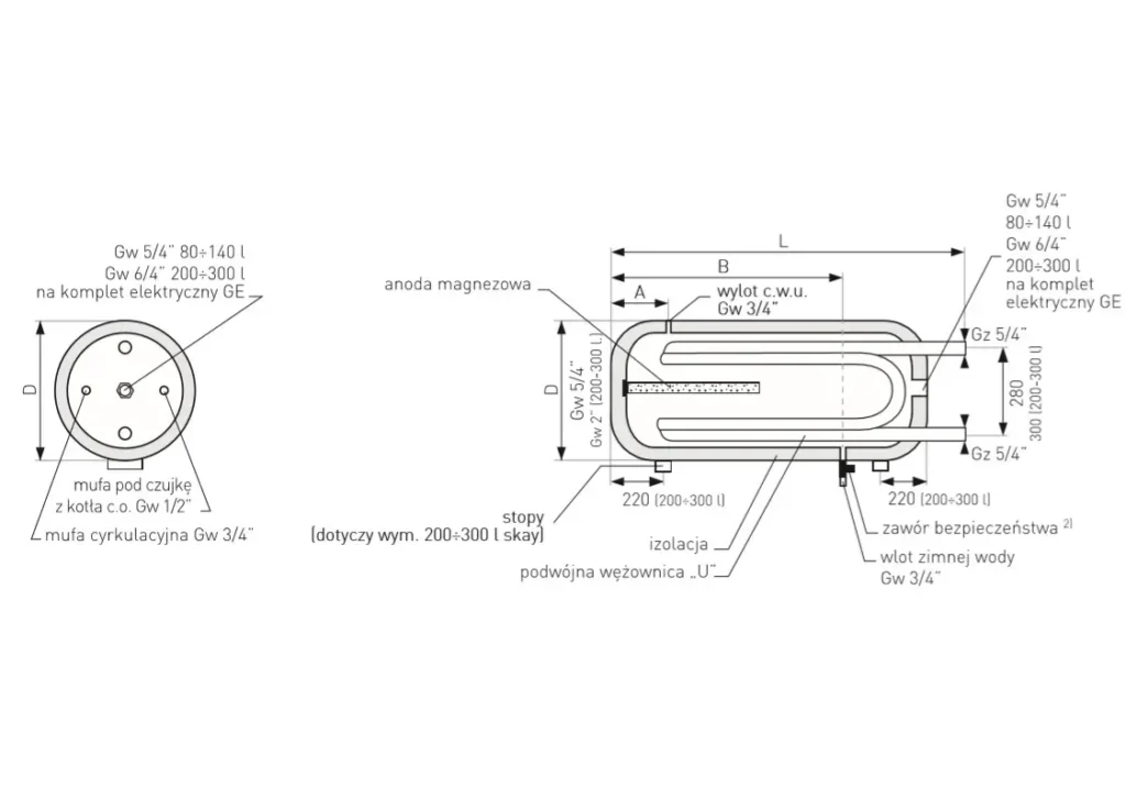 Zbiornik CWU 100l z wężownicą