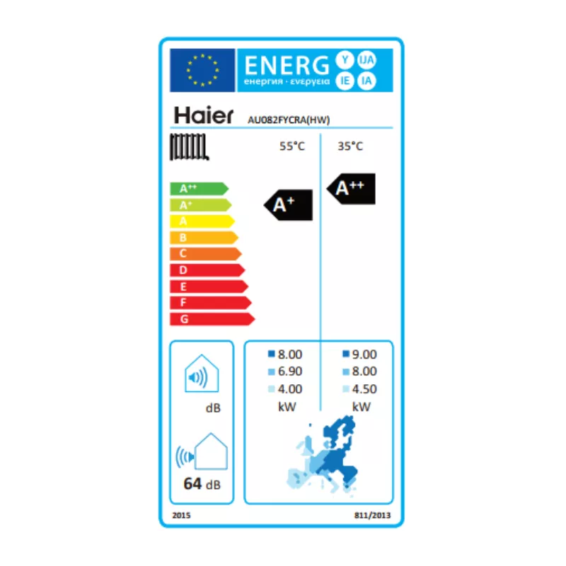 HAIER MONOBLOK SUPER AQUA 8 kW